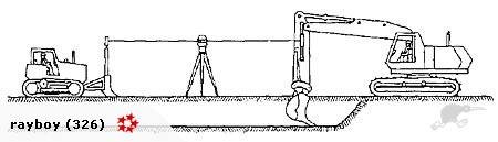 LS706 Laser Level detector